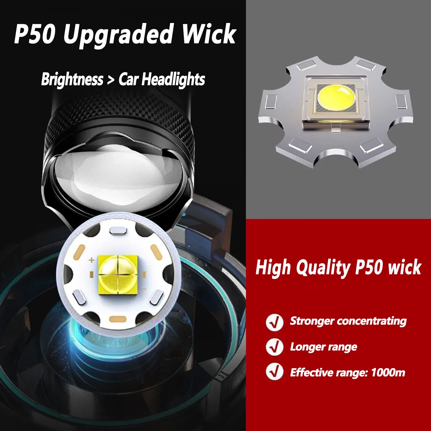 TY-908M Led Flashlight 2000LM  - Fishing Light review and price