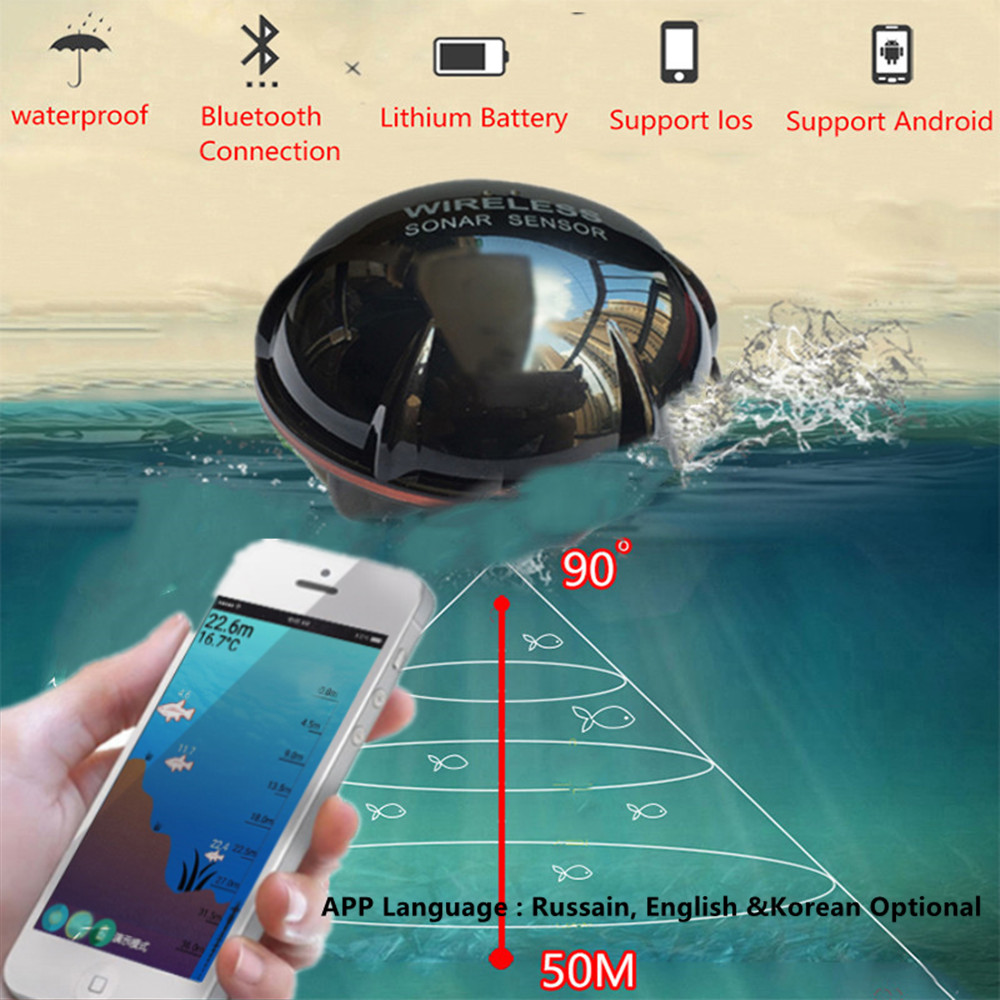 PUPOPAN 100M Brand New Smart P - Fish Finder Gps review and price