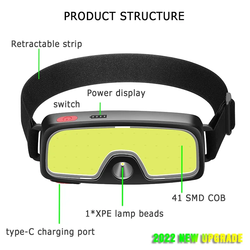 Powerful COB LED Headlamp Type - Fish Finder Battery review and price