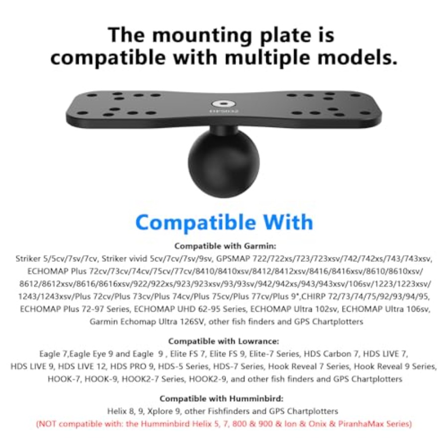 Aluminum Alloy Fish Finder Mou - Fish Finder Mount review and price
