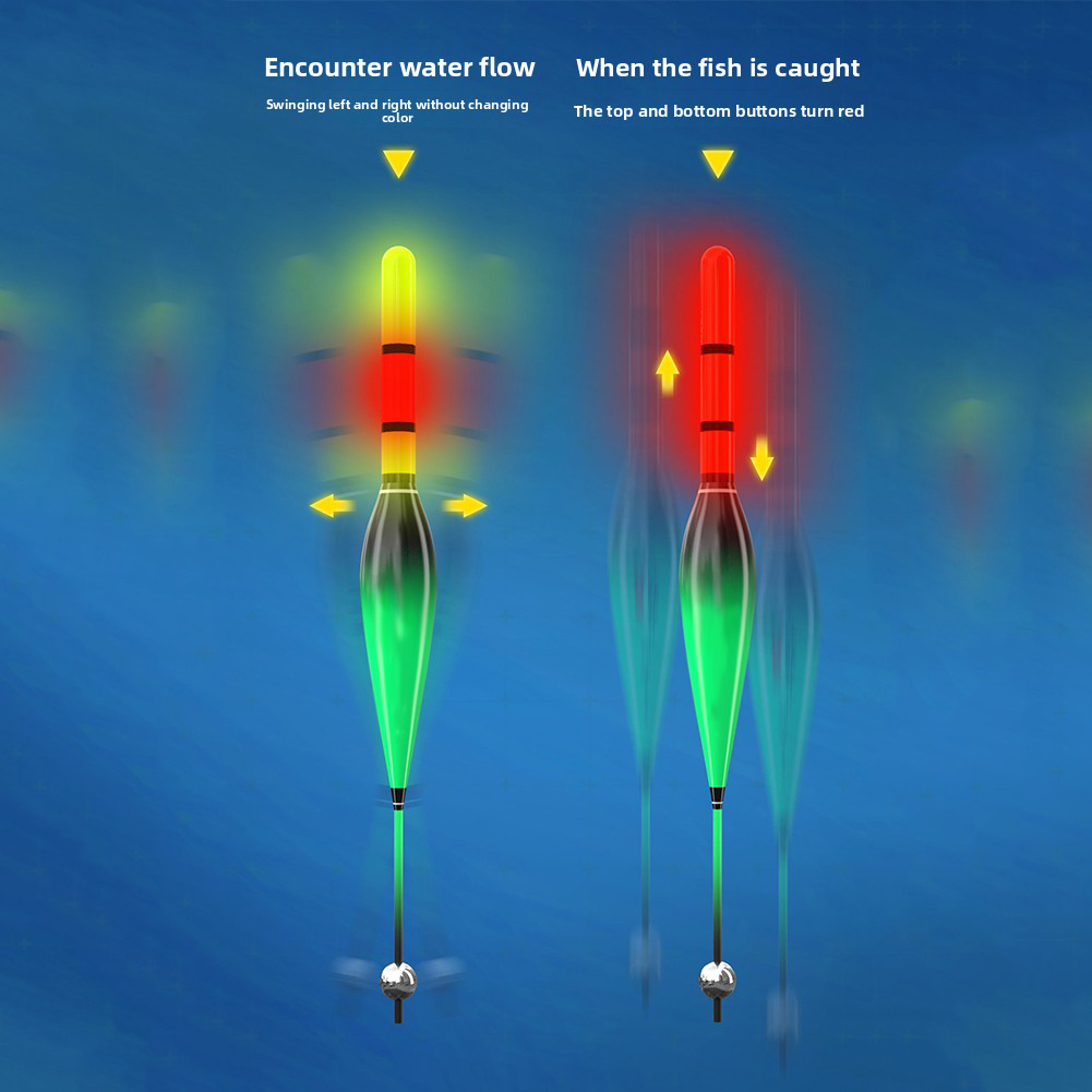 Automatic Bobber Fishing Line  - Bite Indicator review and price