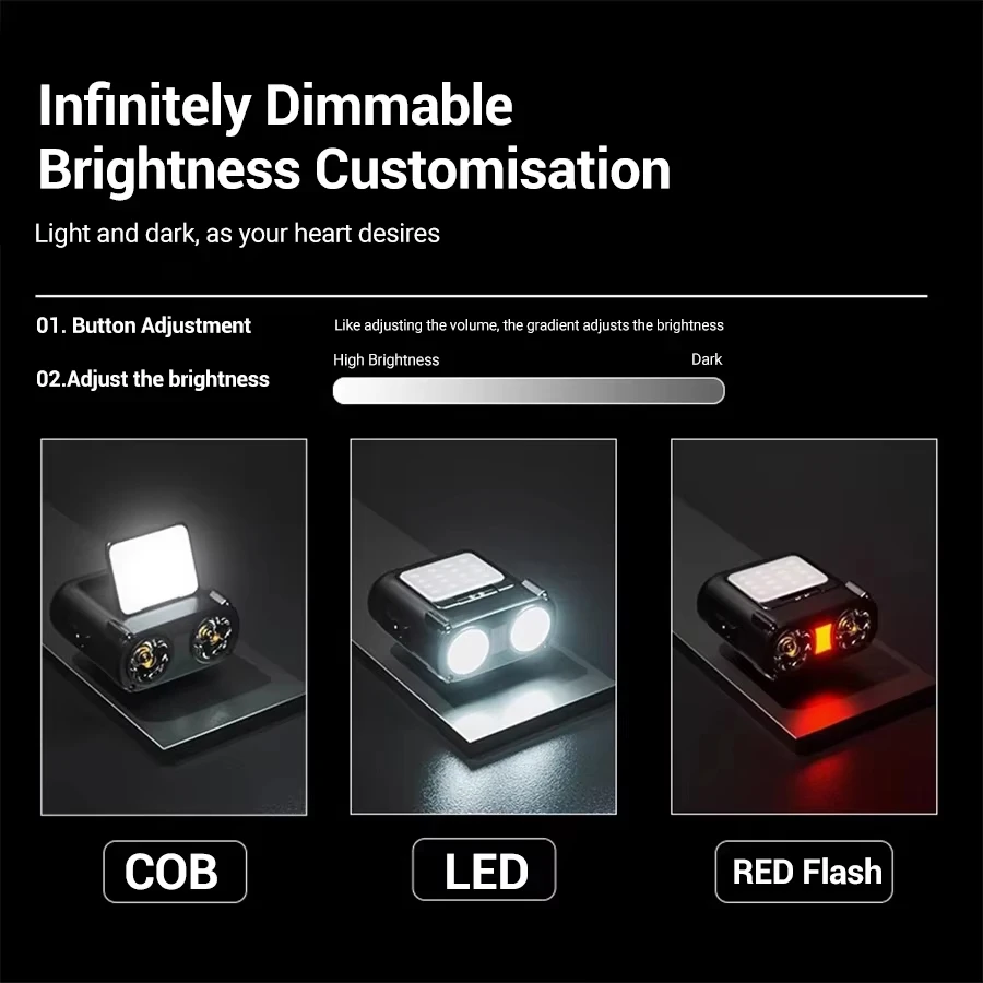 Sensor COB LED Headlamp Cap Cl - Fishing Light review and price