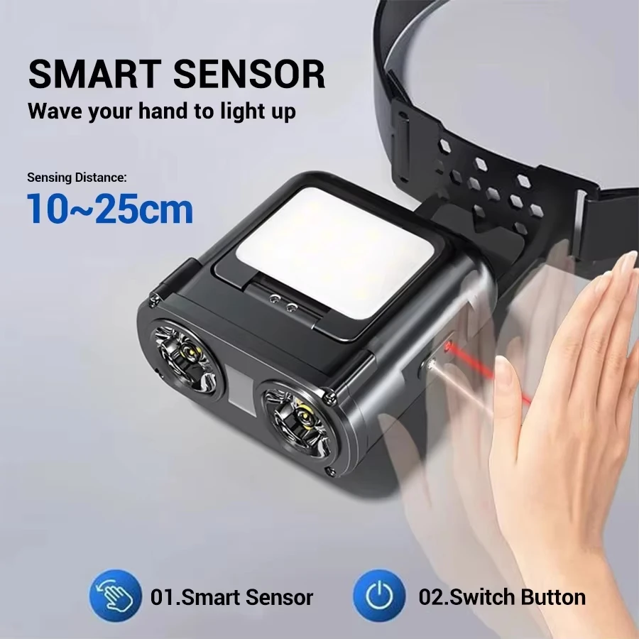 Sensor COB LED Headlamp Cap Cl - Fishing Light review and price